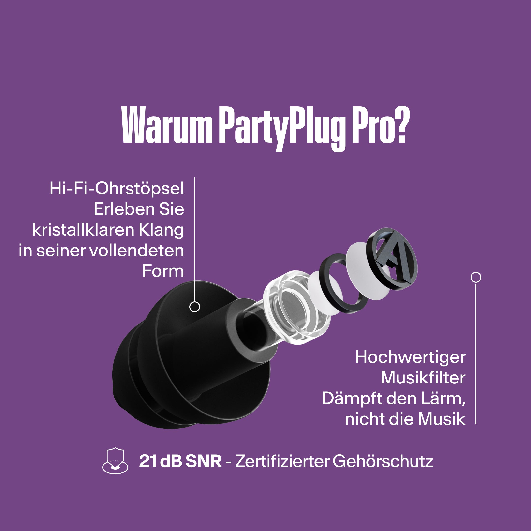 Warum PartyPlug Pro? Hi-Fi-Ohrstöpsel für kristallklaren Klang, Premium-Musikfilter, 21 dB SNR zertifizierter Gehörschutz