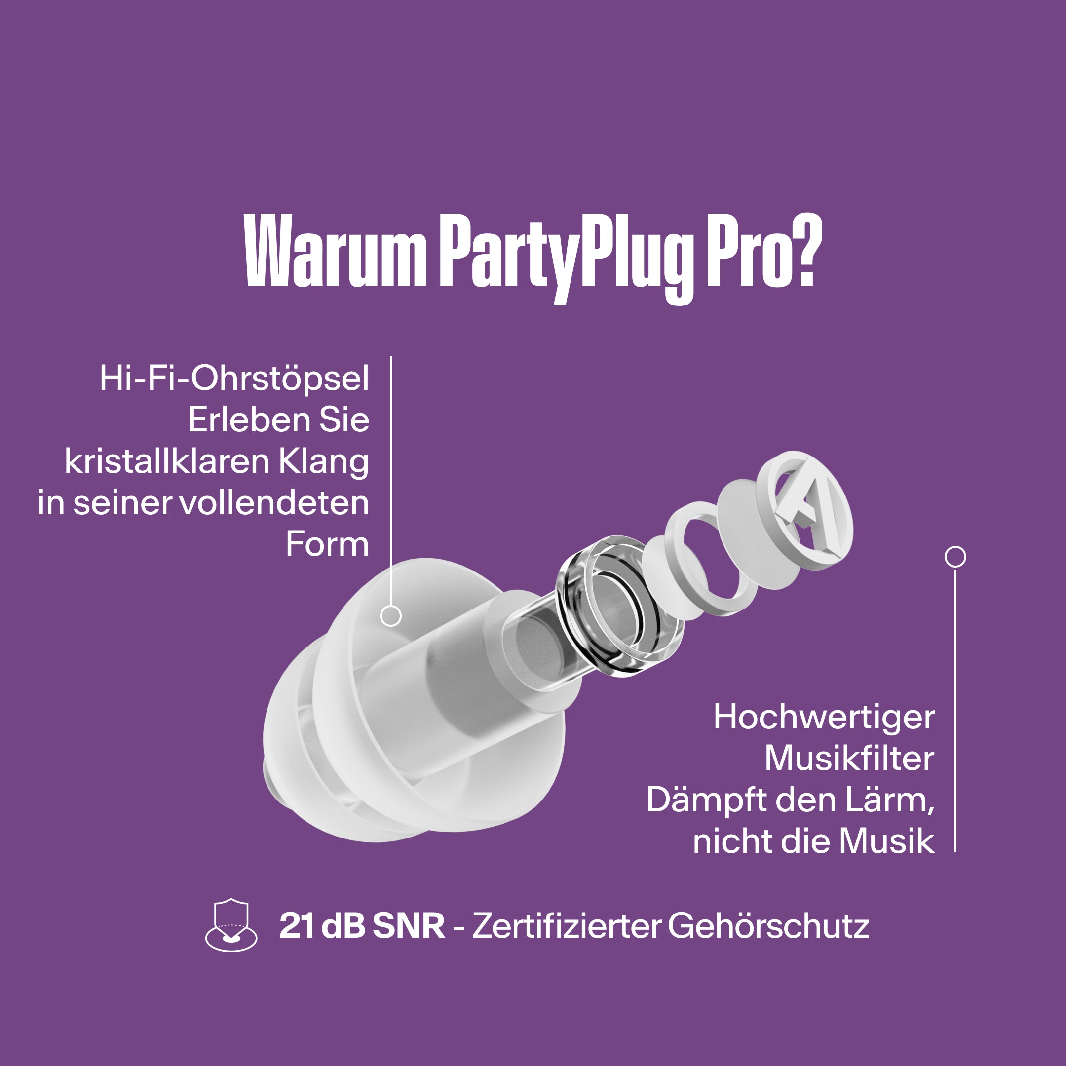 Warum PartyPlug Pro? Hi-Fi-Ohrstöpsel für kristallklaren Klang, Premium-Musikfilter, 21 dB SNR zertifizierter Gehörschutz