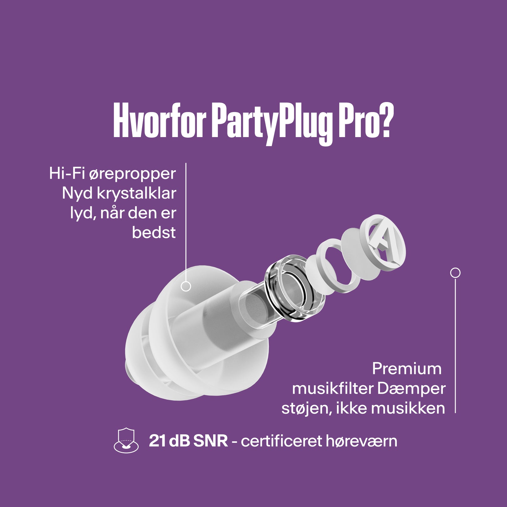 Hvorfor PartyPlug Pro? Hi-Fi ørepropper til krystalklar lyd, premium musikfilter, 21 dB SNR certificeret høreværn
