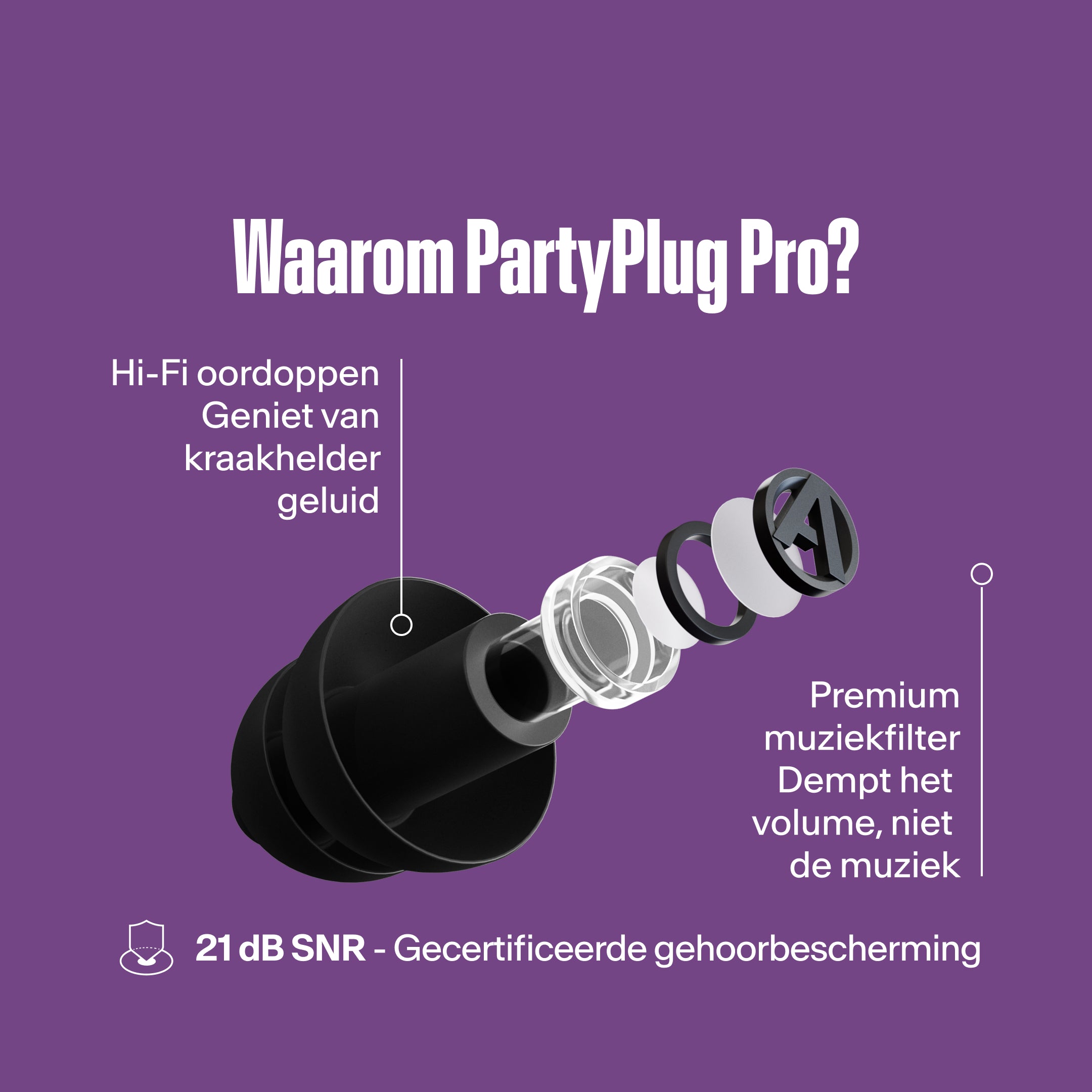 Waarom PartyPlug Pro? Hi-Fi oordopjes voor kristalhelder geluid, premium muziekfilter, 21 dB SNR gecertificeerde gehoorbescherming