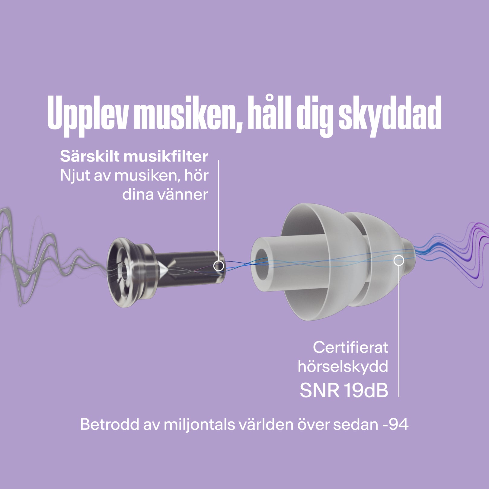 Alpine PartyPlug-diagram: specialmusikfilter för att höra vänner, SNR 19dB certifierat hörselskydd