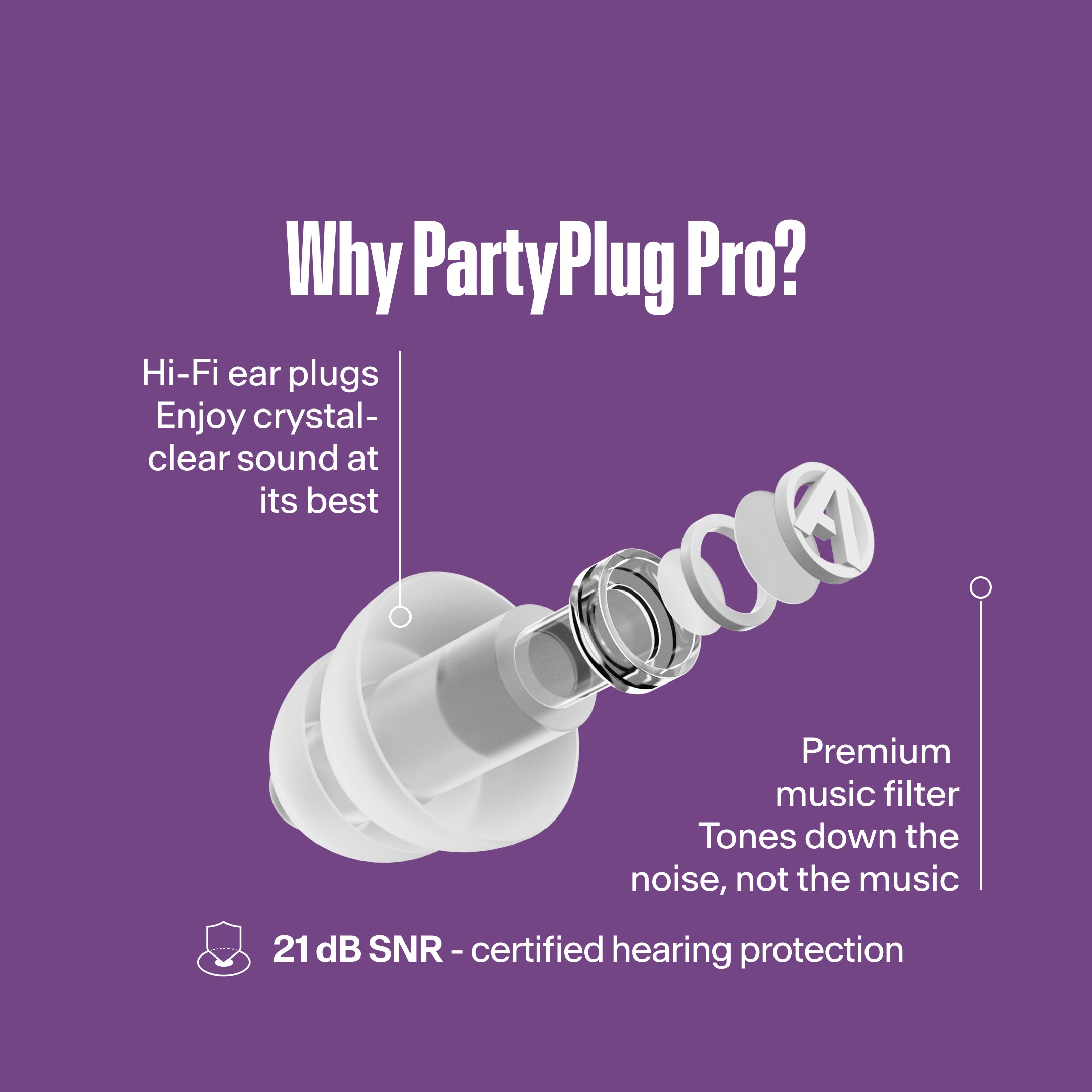 Why PartyPlug Pro? Hi-Fi ear plugs for crystal-clear sound, premium music filter, 21 dB SNR certified hearing protection 